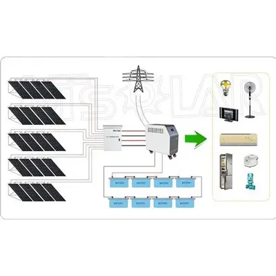 30kv dan 100kv gacha quyosh energiyasi tizimi